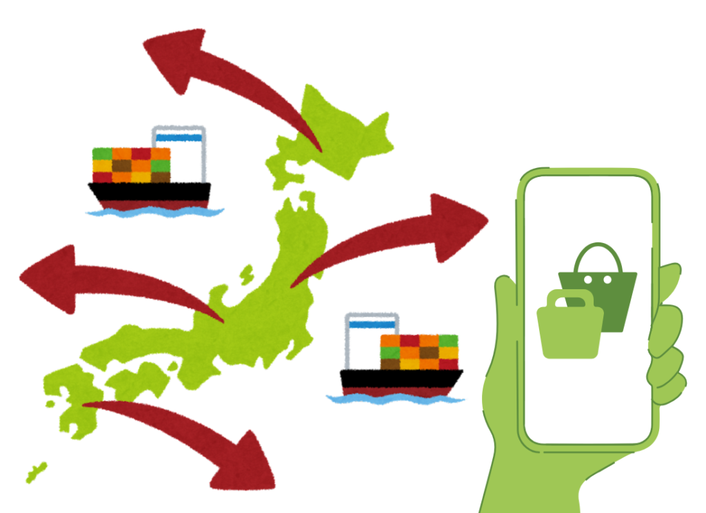 Shopify experts setting up a responsive online store