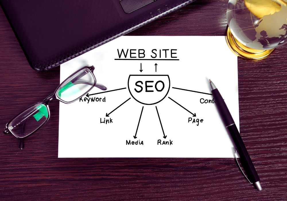 Person presenting SEO strategy to clients on laptop screen
